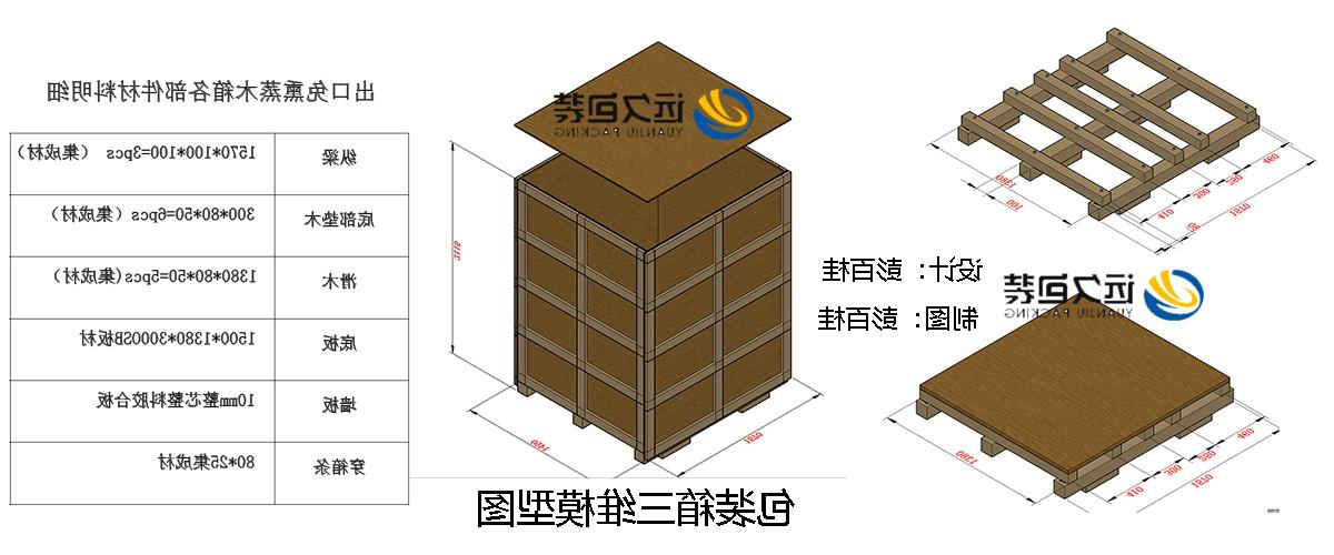 <a href='http://5k0.cesametal.net'>买球平台</a>的设计需要考虑流通环境和经济性